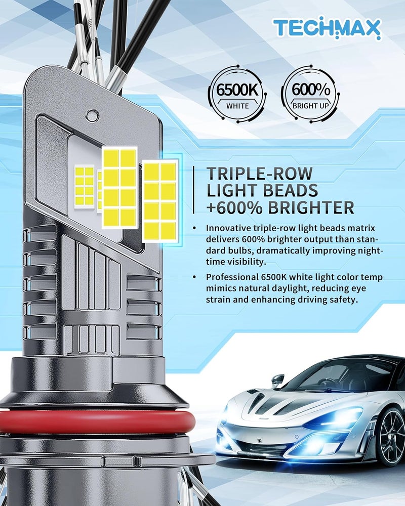 TechMax 9007 Light Bulbs, 9007 Fog Light Bulb w/Fan 30000lm 600% Bright 6500K Wireless Direct Insertion Plug and Play, Pack of 2 - Image 3